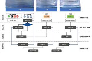 真没弄反！巴萨2-4赫罗纳全场数据：射门31-15，角球8-3